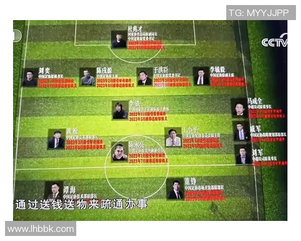 河北足球明星代言报价揭秘助力品牌推广的最佳选择与策略分析